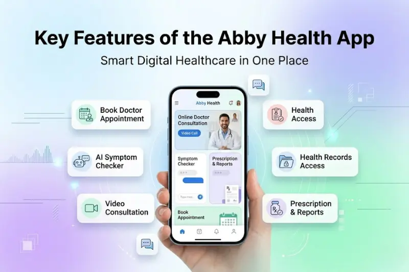key features of the abby health app