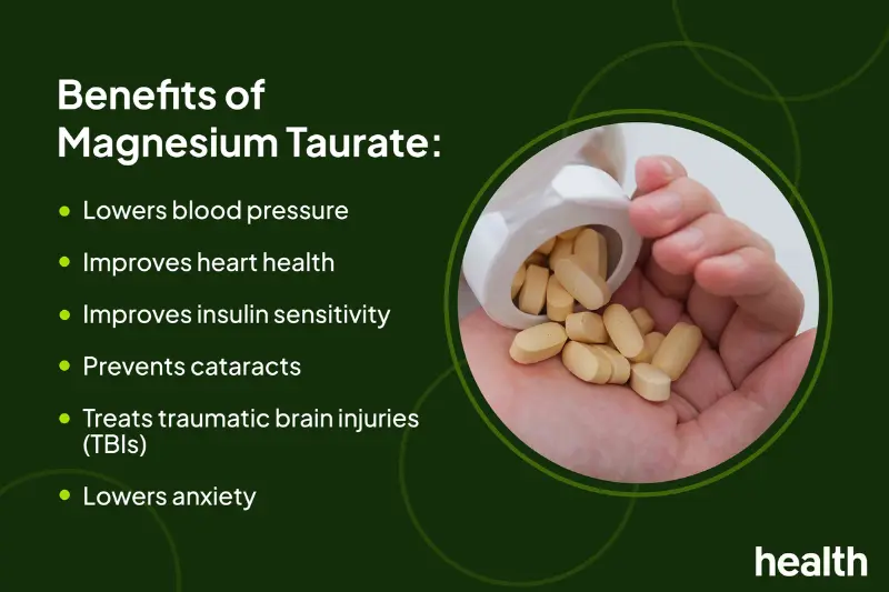 key health benefits of magnesium glycinate
