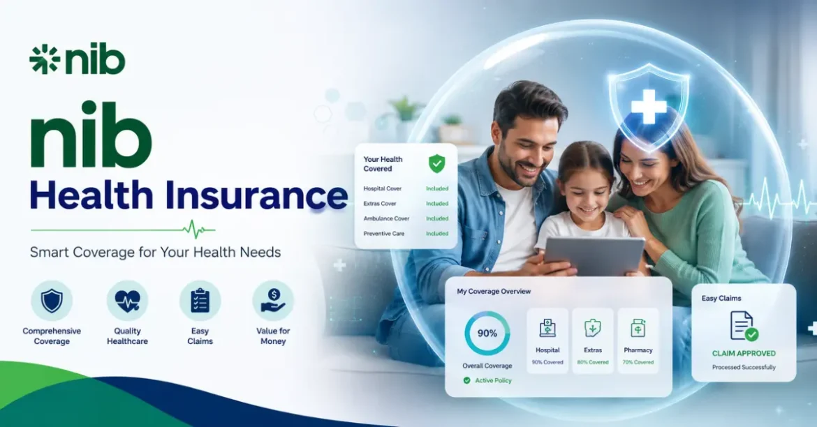 nib health insurance